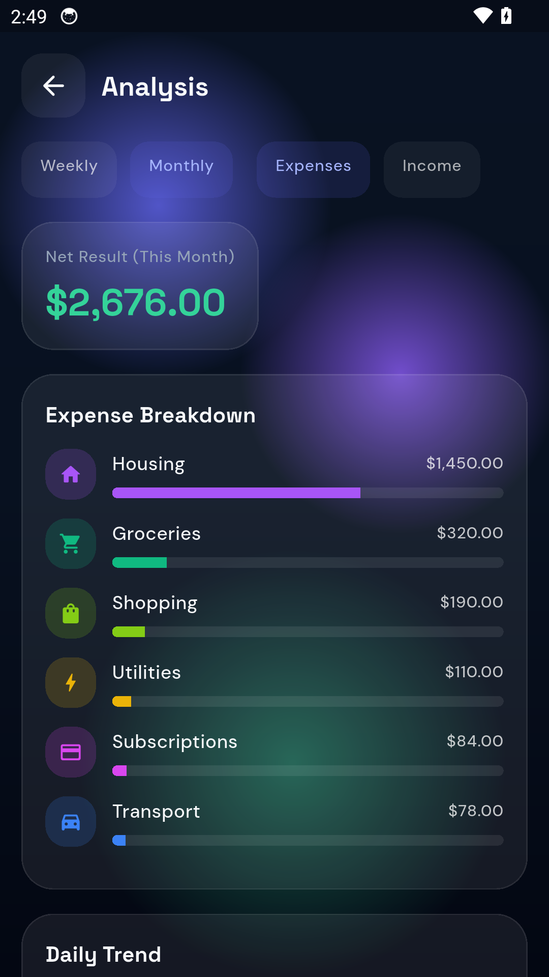 Finance Snapshot analysis screen
